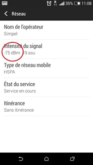 Comprendre et mesurer la puissance d'un signal mobile GSM